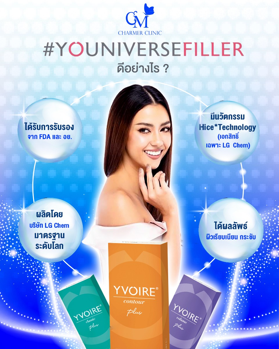 Yvoire filler