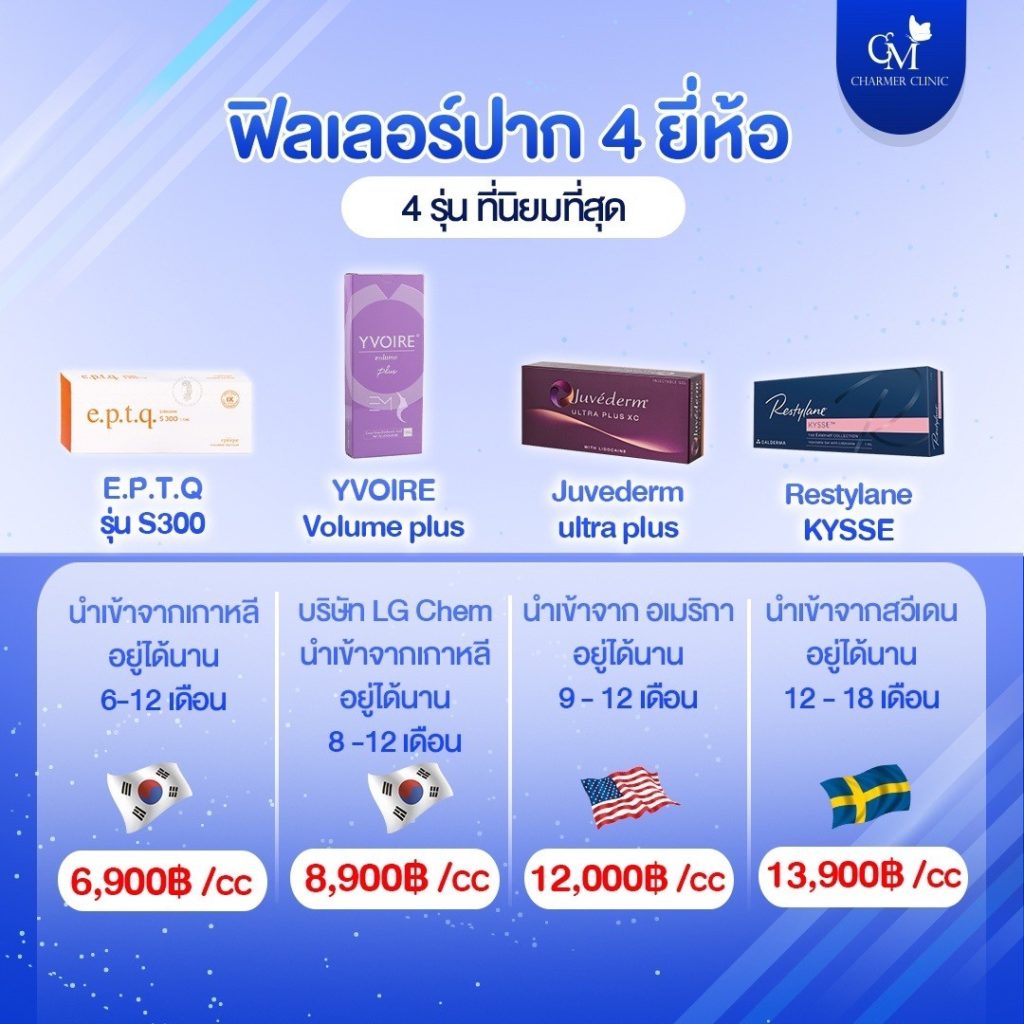 filler ฉีดปาก ยี่ห้อไหนดี