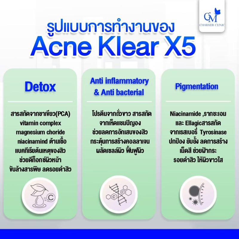 acne klear เมโสลดสิว